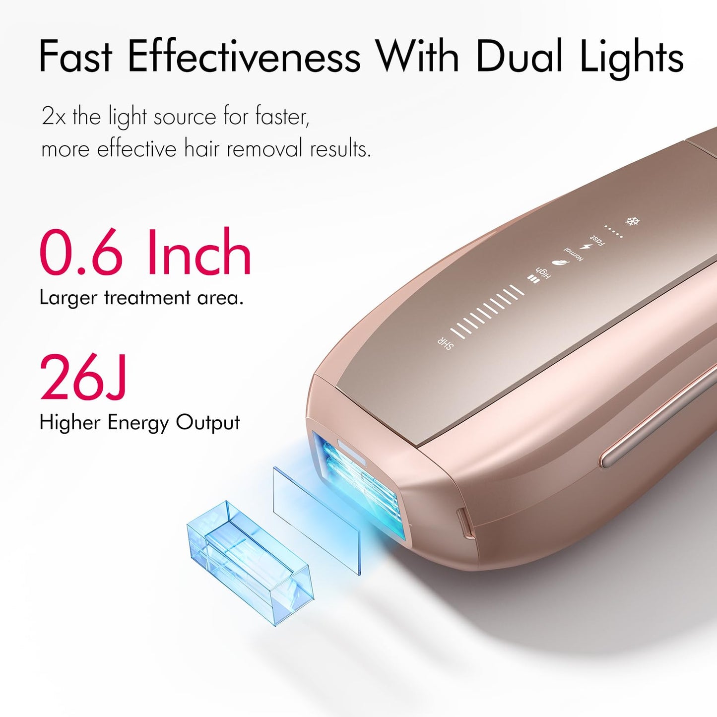Ulike Air 10 IPL, ice-cooling, dual lights, skin sensor, fast results