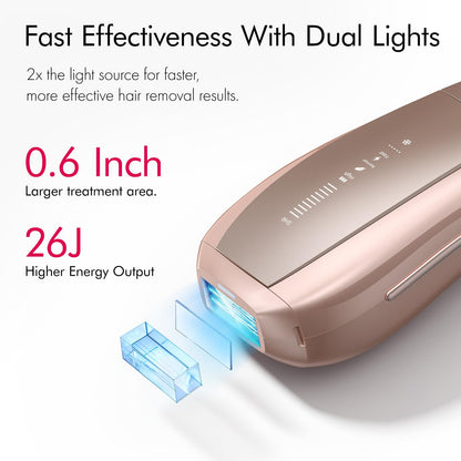 Ulike Air 10 IPL, ice-cooling, dual lights, skin sensor, fast results