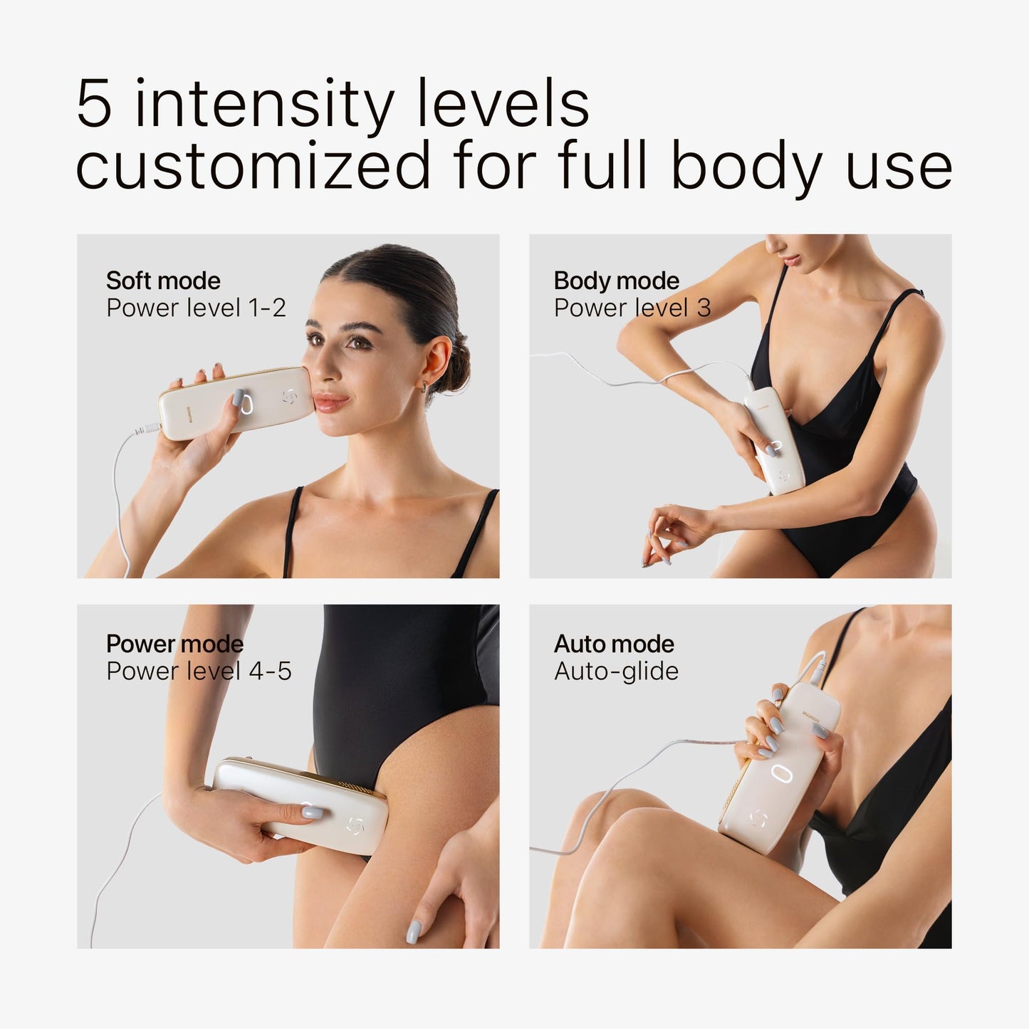 Generic IPL device, light emission tech, home use for men & women