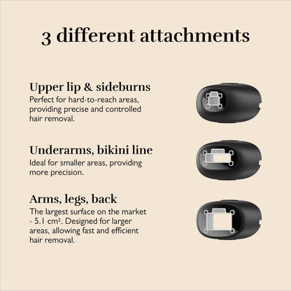 Silk’n 7 IPL device, rotating head, 3 attachments, fast 7-min sessions