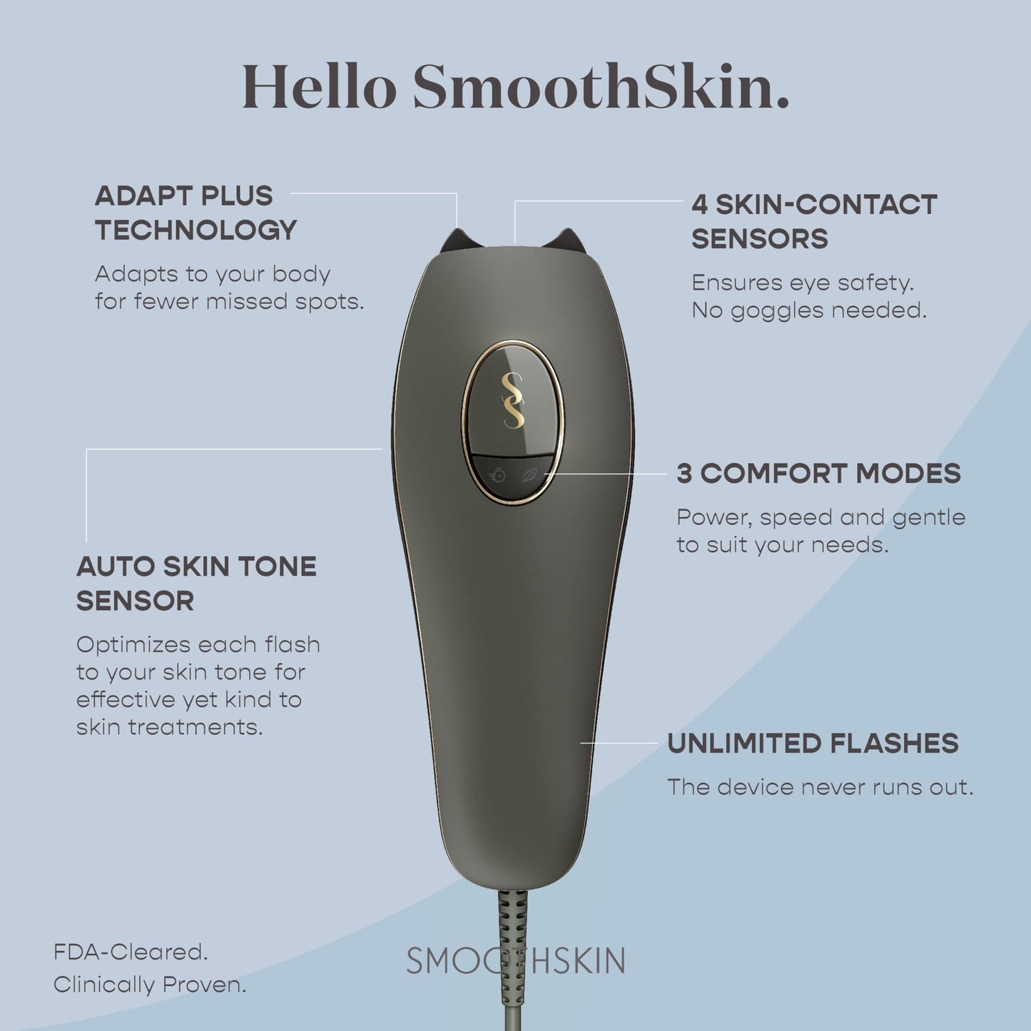 SmoothSkin Pure Adapt IPL, painless, fast results, full body device