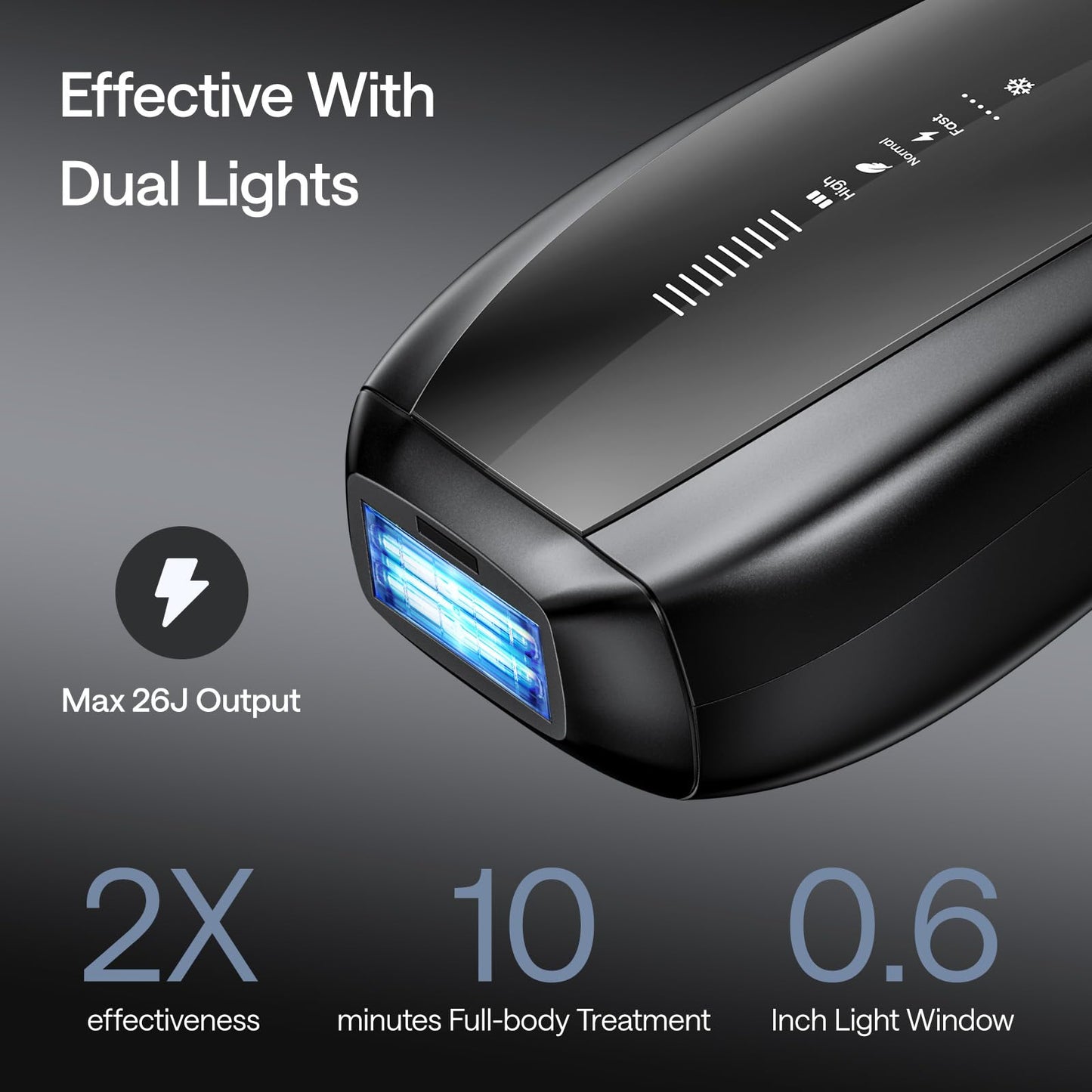 Ulike X IPL, ice-cooling, dual lights, 3 modes for stubborn hair