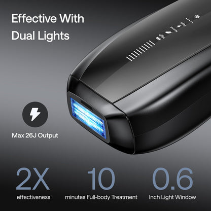 Ulike X IPL, ice-cooling, dual lights, 3 modes for stubborn hair