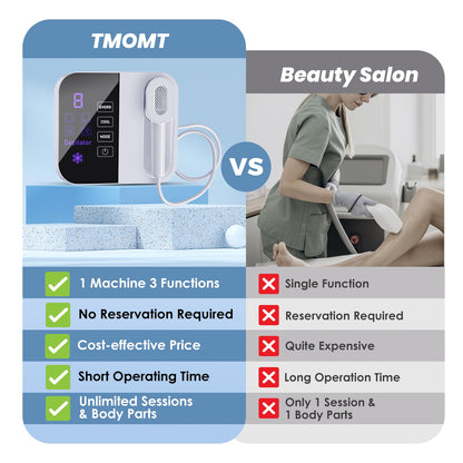 IPL device 999K flashes, 3-in-1 hair remover for body & face