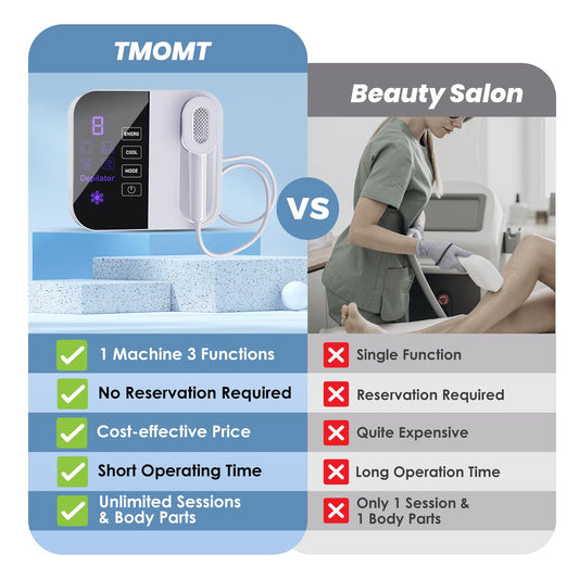 IPL device 999K flashes, 3-in-1 hair remover for body & face