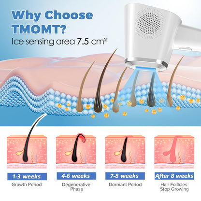 IPL device 999K flashes, 3-in-1 hair remover for body & face