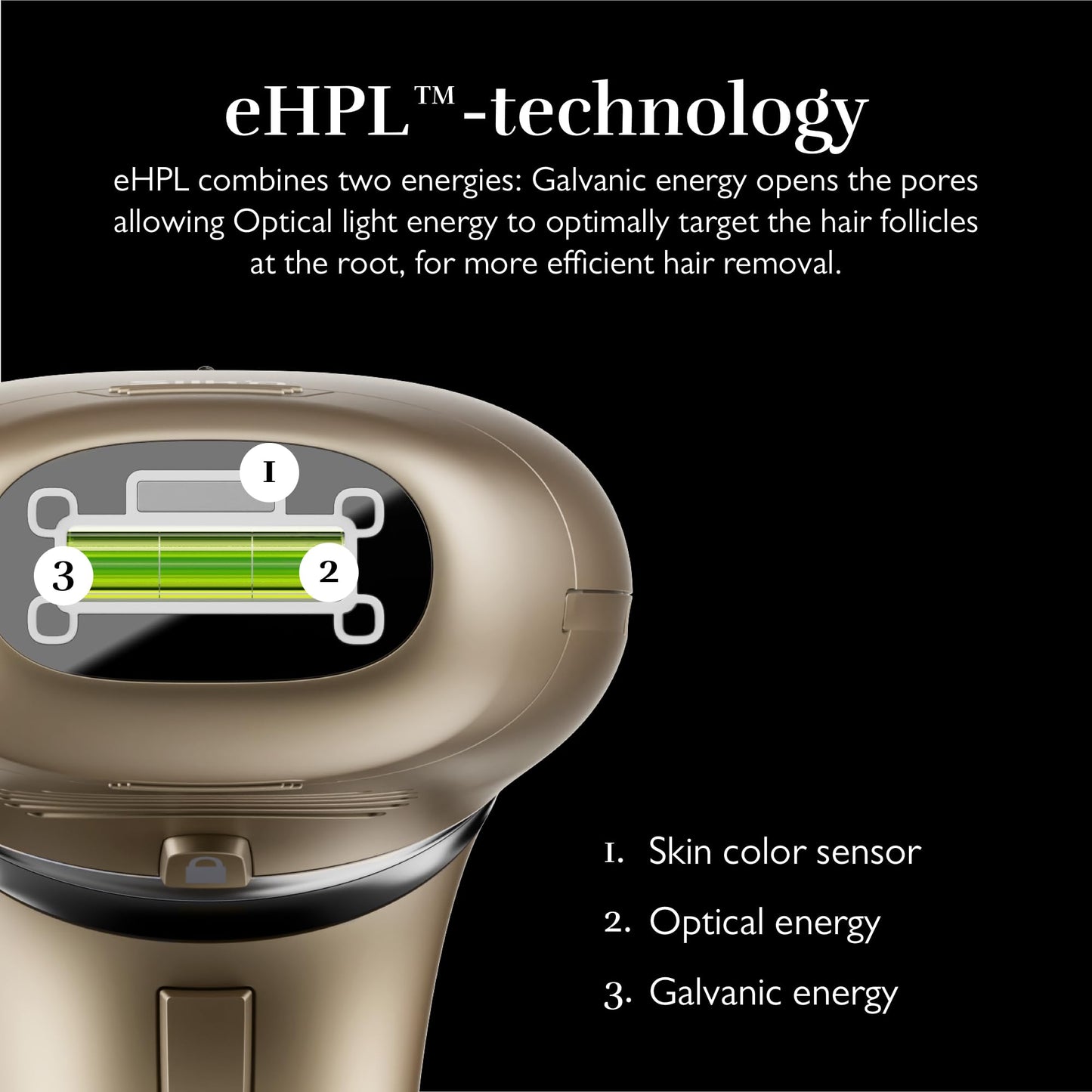 Silk’n 7 IPL Gold, rotating head, smart sensors, quick treatment