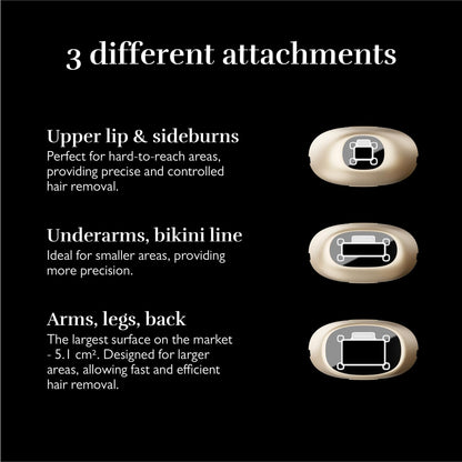 Silk’n 7 IPL Gold, rotating head, smart sensors, quick treatment