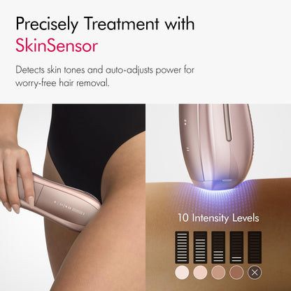 Ulike Air 10 IPL, ice-cooling, dual lights, skin sensor, fast results