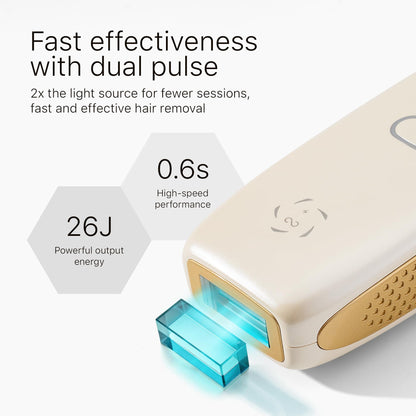 Generic IPL device, light emission tech, home use for men & women