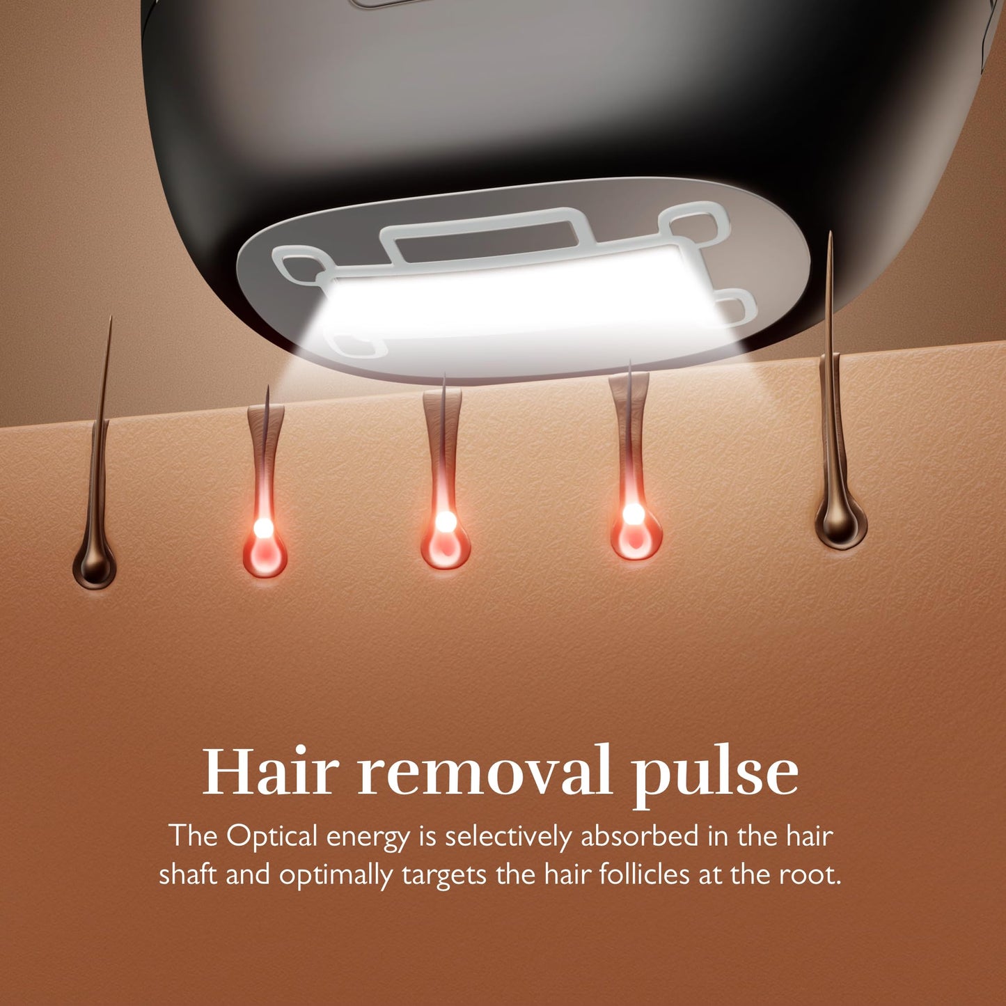 Silk’n 7 IPL device, rotating head, 3 attachments, fast 7-min sessions