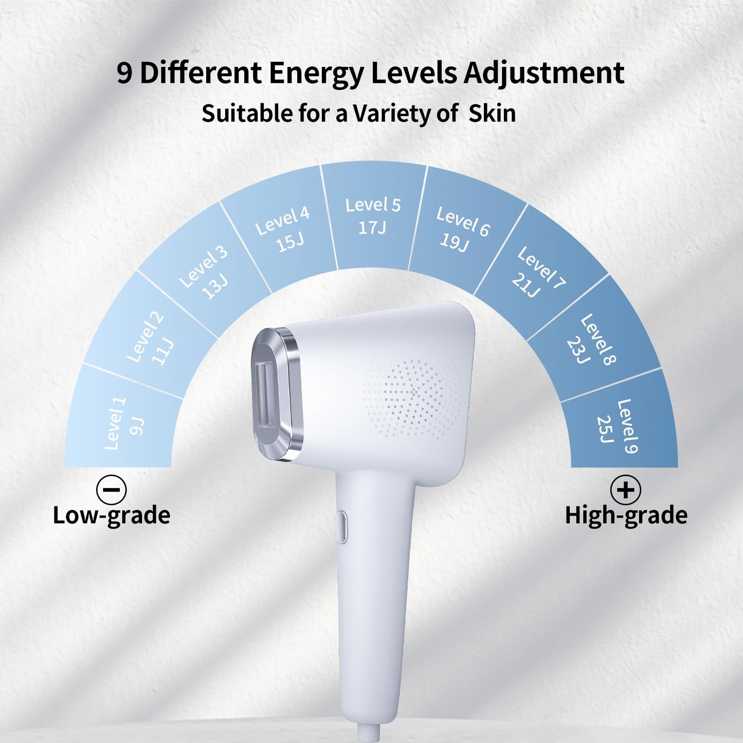 IPL device 9 levels, ice-cooling, painless hair removal for face & body