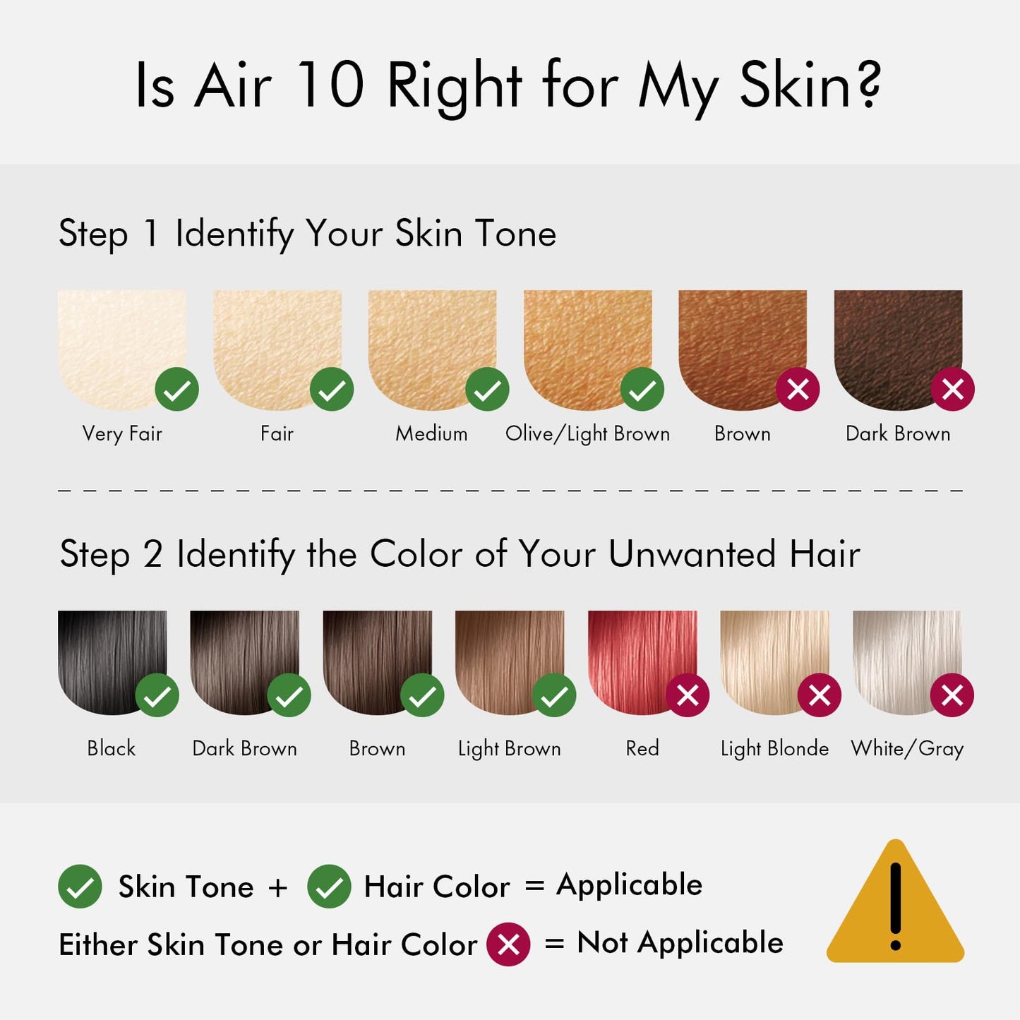 Ulike Air 10 IPL, ice-cooling, dual lights, skin sensor, fast results