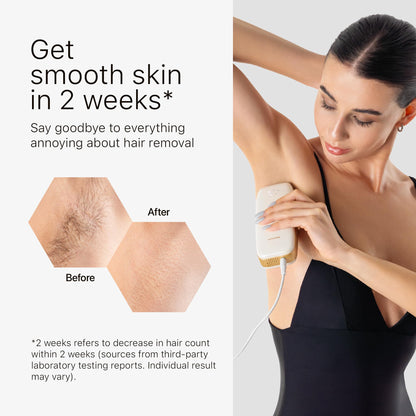 Generic IPL device, light emission tech, home use for men & women