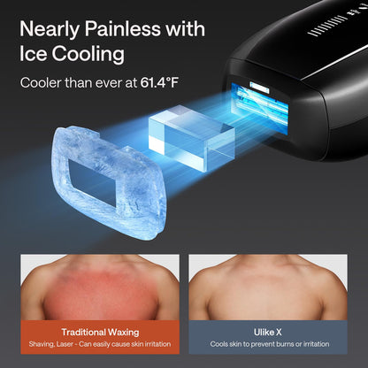 Ulike X IPL, ice-cooling, dual lights, 3 modes for stubborn hair