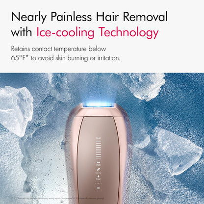 Ulike Air 10 IPL, ice-cooling, dual lights, skin sensor, fast results