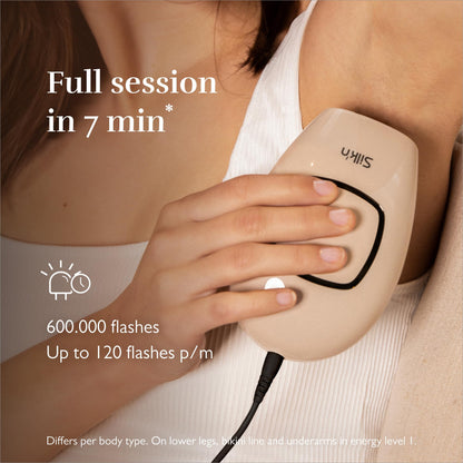 Silk’n Infinity Fast IPL, compact, skin sensor, fast full body treatment