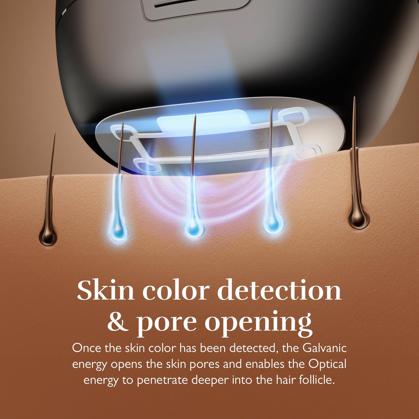 Silk’n 7 IPL device, rotating head, 3 attachments, fast 7-min sessions