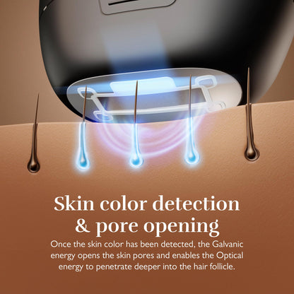 Silk’n 7 IPL device, rotating head, 3 attachments, fast 7-min sessions