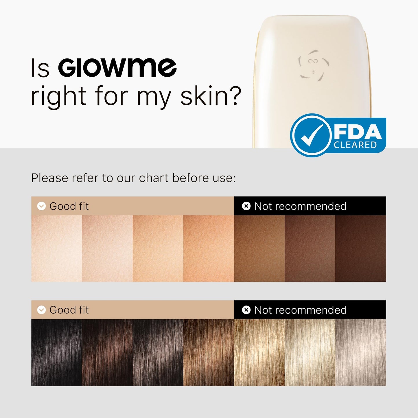 Generic IPL device, light emission tech, home use for men & women