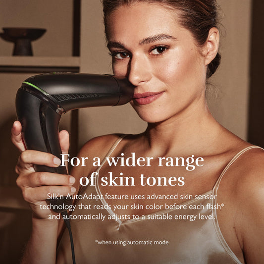 Silk’n 7 IPL device, rotating head, 3 attachments, fast 7-min sessions