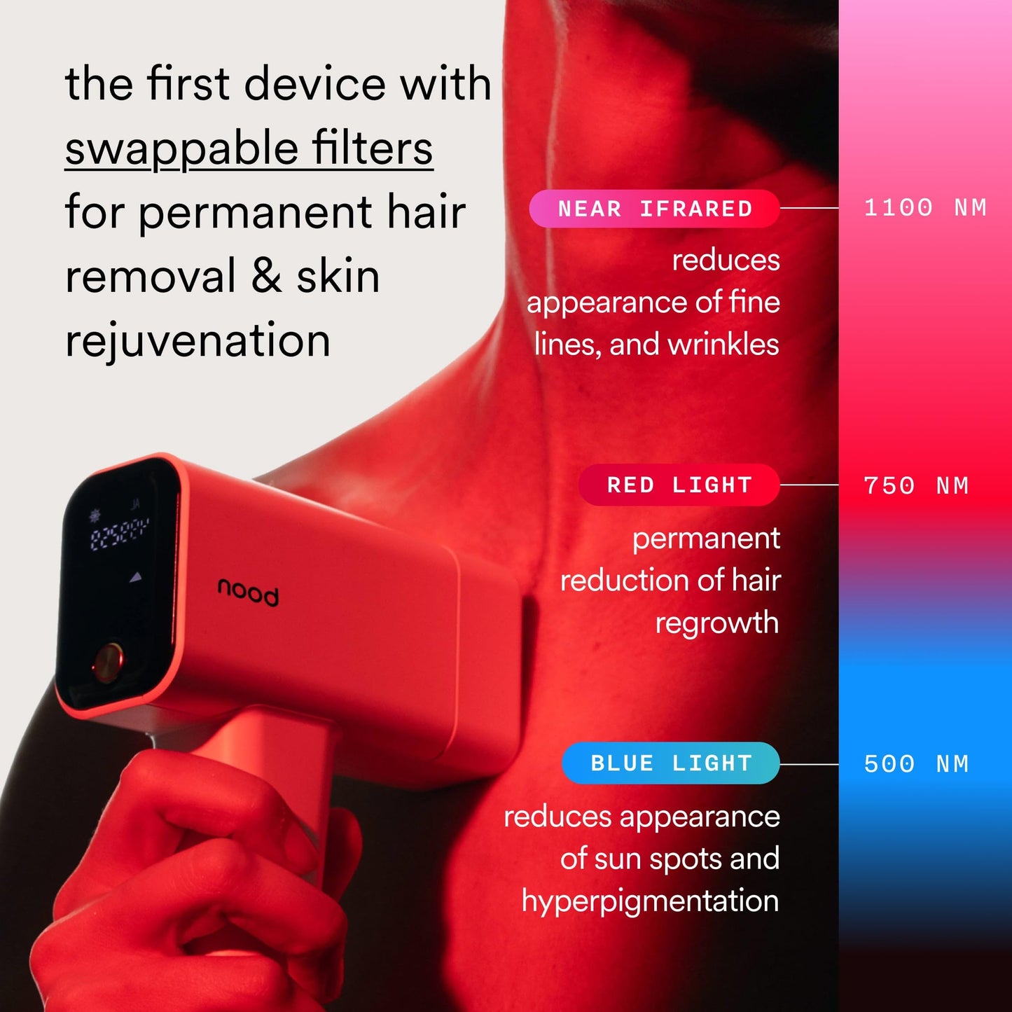 Nood Flasher Pro IPL, red light therapy, painless, long-lasting results